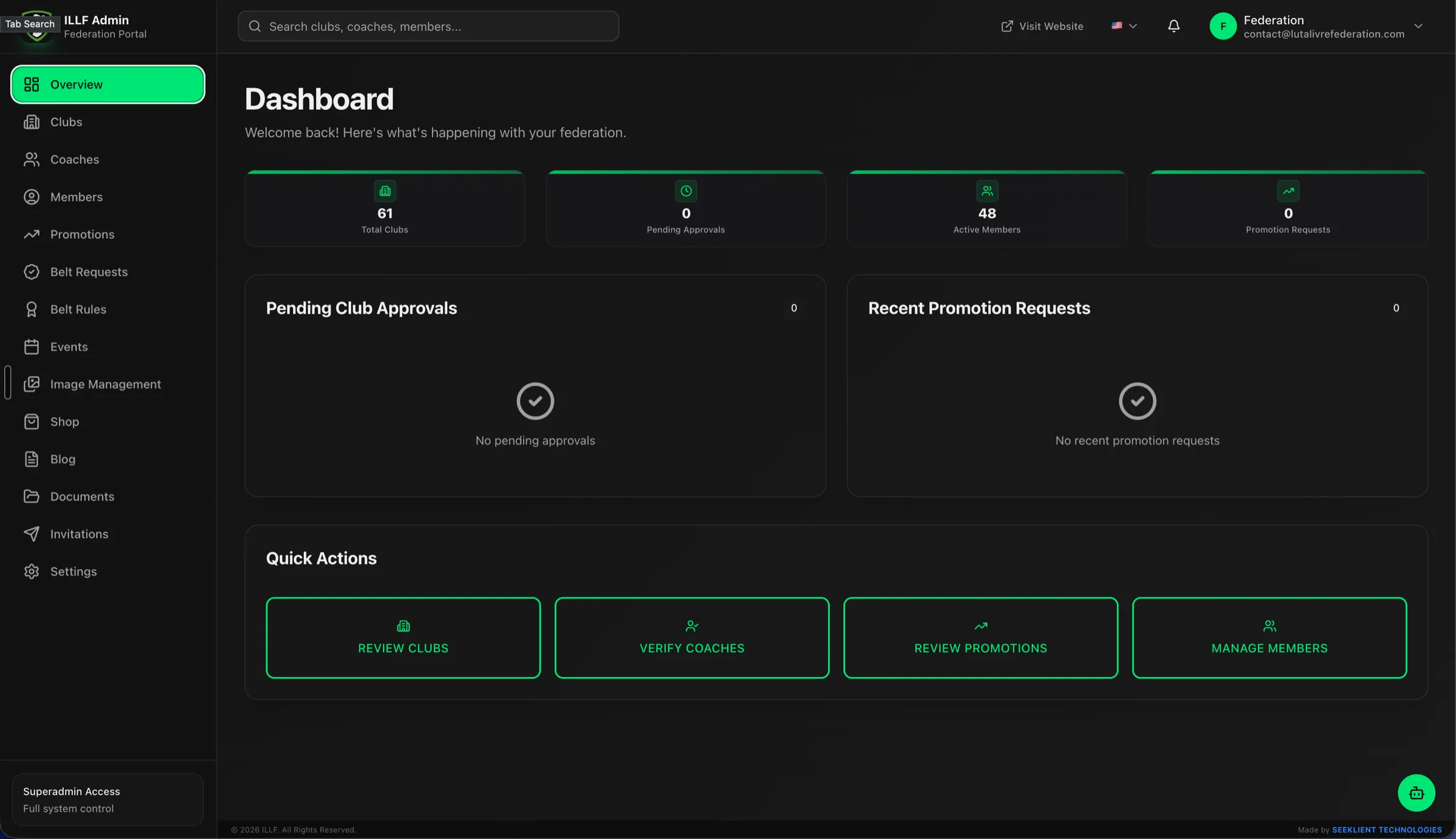 ILLF federation portal dashboard: totals for clubs and active members, queues for pending club approvals and belt promotion requests, and quick actions to review clubs, verify coaches and manage members