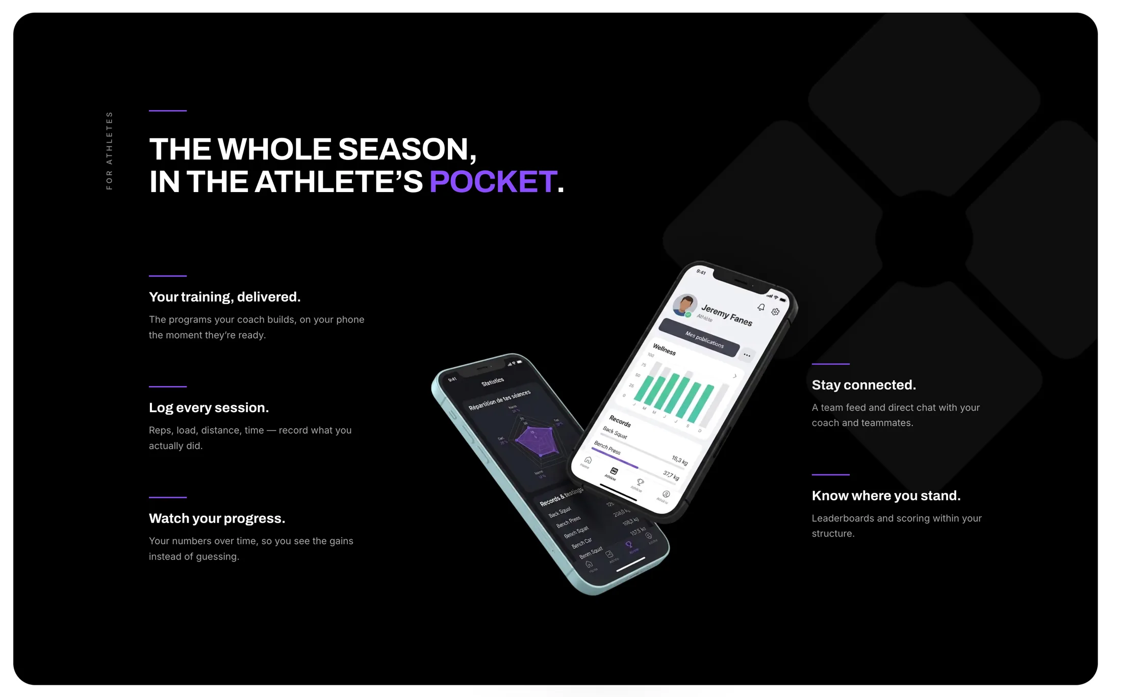 Wibock athlete experience: programmes delivered to the phone, session logging for reps, load, distance and time, progress charts, a team feed with direct coach messaging, and structure leaderboards